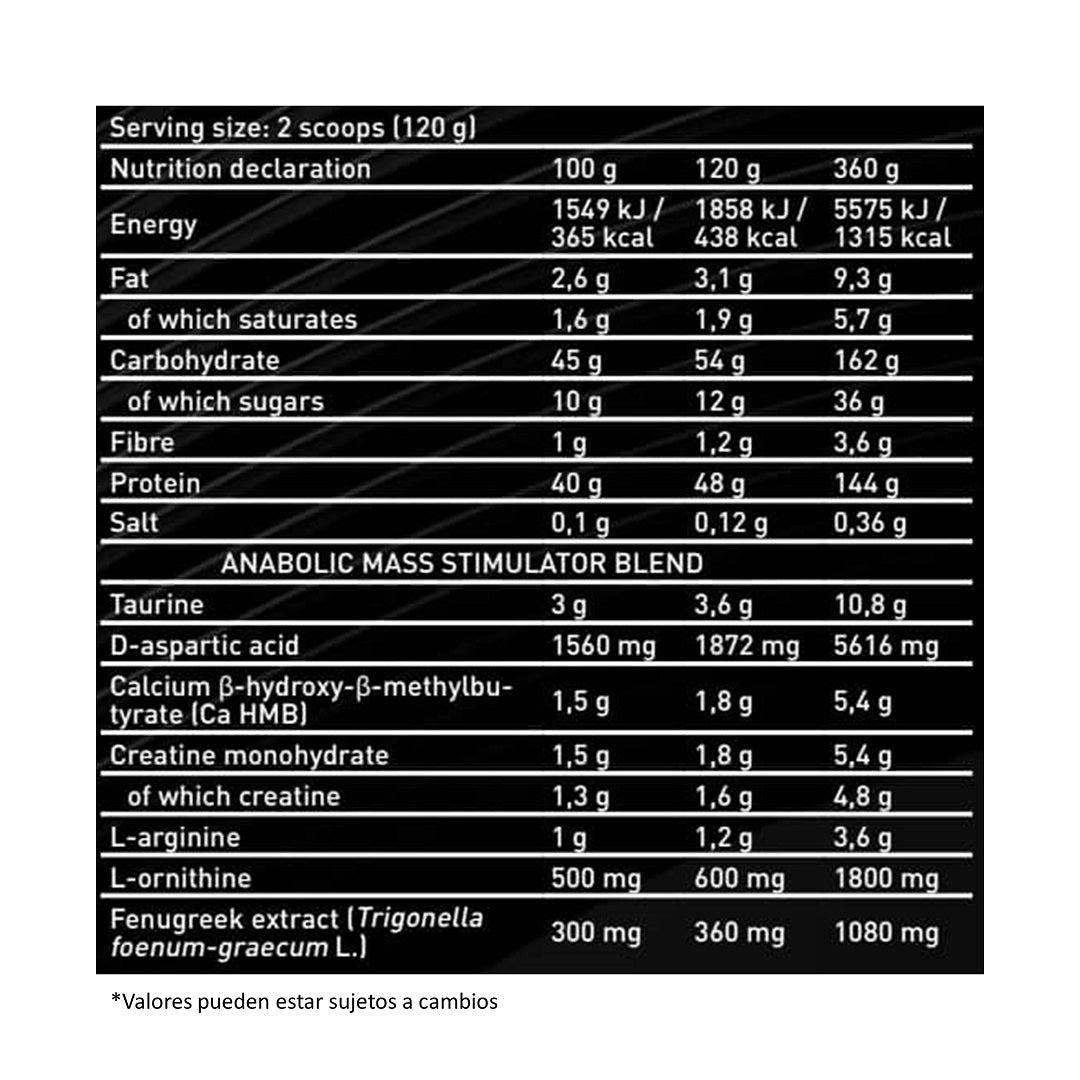 LEVRONE ANABOLIC MASS 6.6 LBS