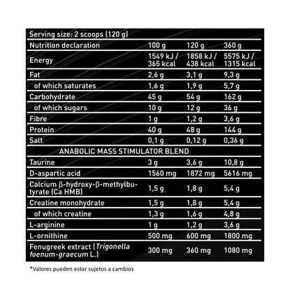 LEVRONE ANABOLIC MASS 6.6 LBS