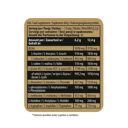 LEVRONE EAA 195 GR
