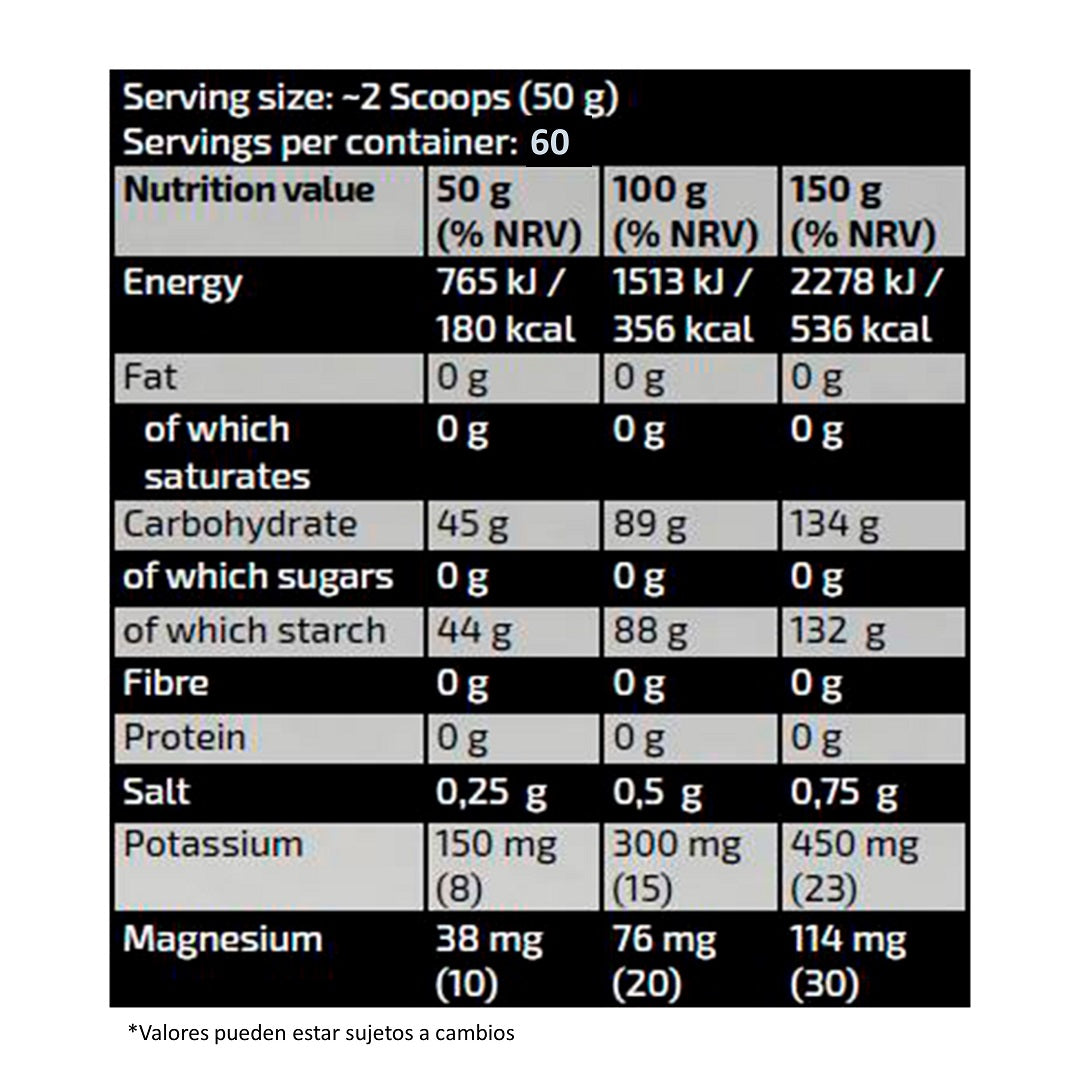LEVRONE GOLD VITARGO 6.6 LBS