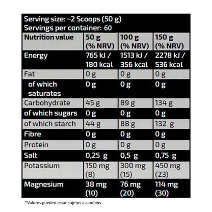LEVRONE GOLD VITARGO 6.6 LBS